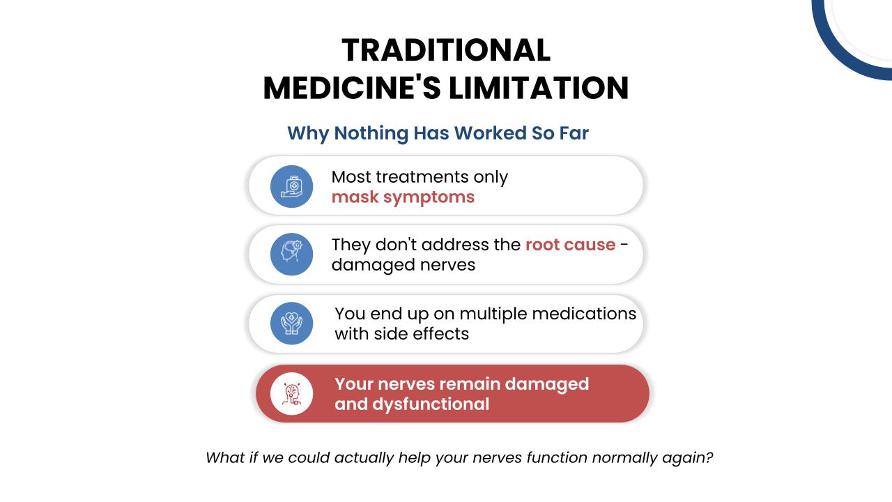 TRADITIONAL MEDICINE'S LIMITATION TRADITIONAL MEDICINE'S LIMITATION<br />